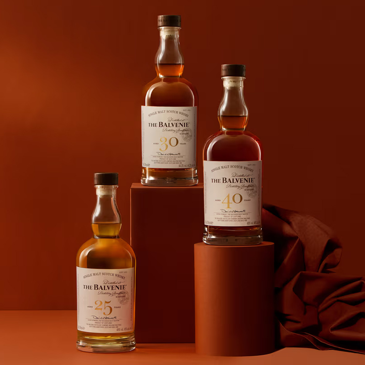 14.5.2025 - Balvenie - inspirace z oblasti Speyside